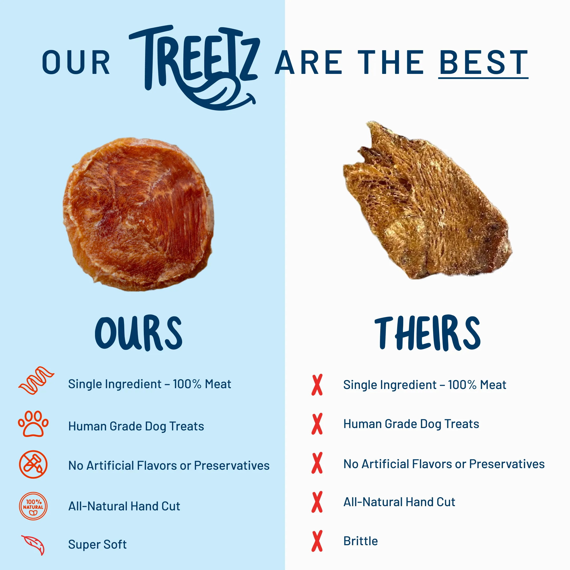 100% Whole Salmon Treetz by Treetz | Single Ingredient Dog Treats
